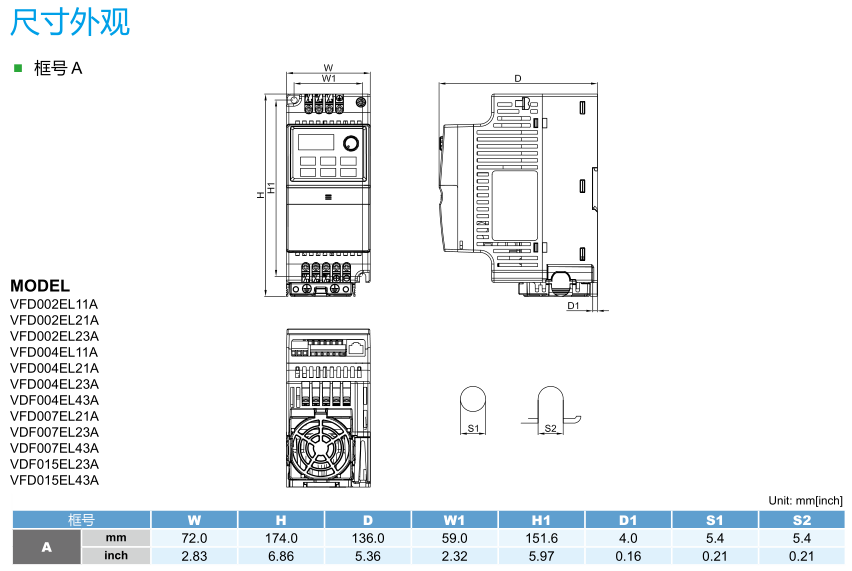 5.5KW變頻器 VFD055E43A-M的尺寸外觀