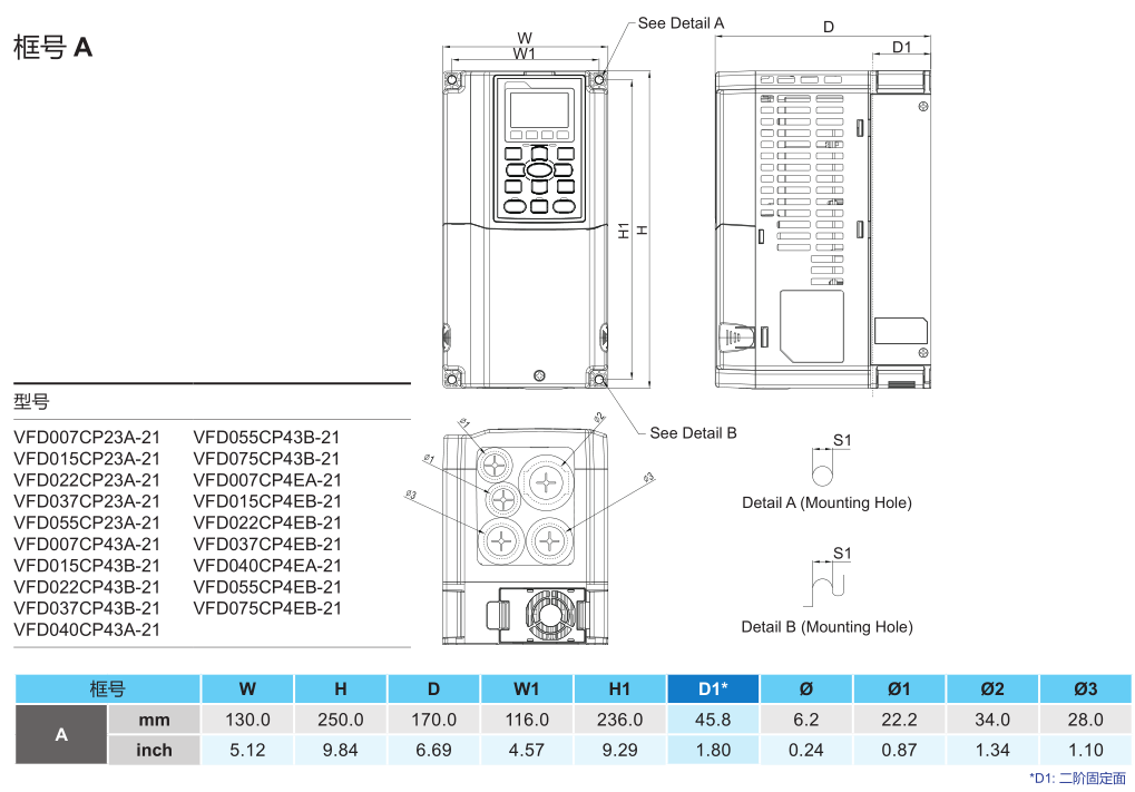 4kW臺達(dá)變頻器VFD040CP43A-21的安裝尺寸