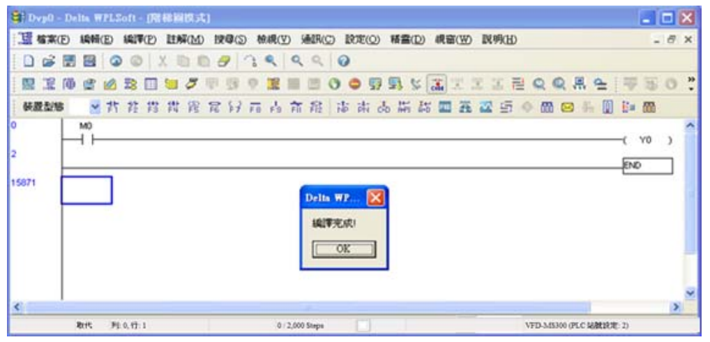 6. 點(diǎn)選  圖示，將編輯完成的階梯圖作編譯轉(zhuǎn)換成指令程序，編譯完成后母線左邊會出現(xiàn)步級數(shù) (steps)。