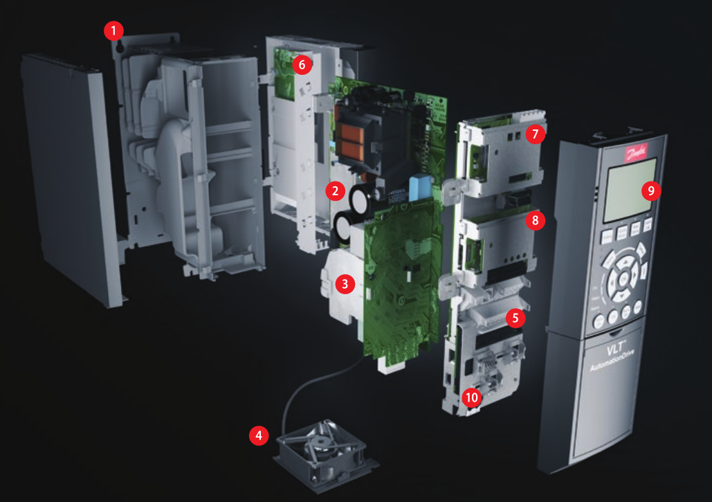  簡(jiǎn)便的模塊化，交付全裝配式且經(jīng)測(cè)試的系統(tǒng)，滿足用戶特定需求。