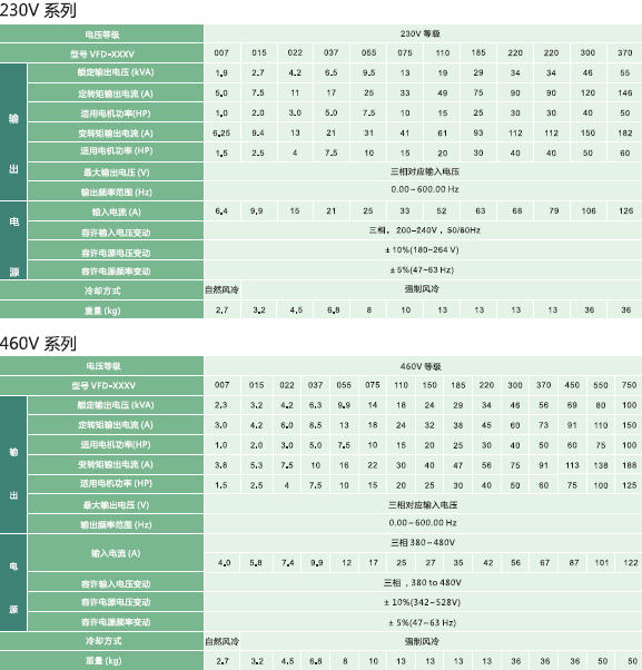 東莞市豐石電子科技有限公司