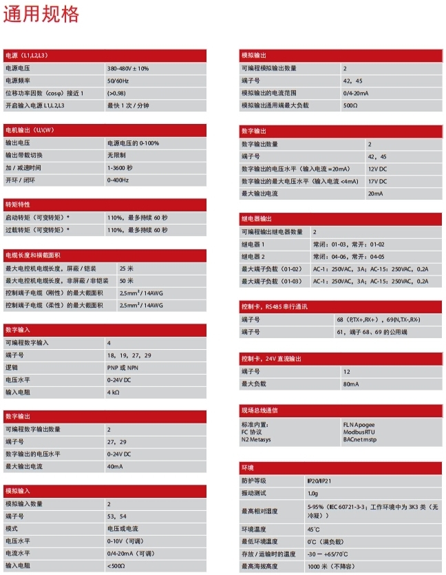 東莞市豐石電子科技有限公司