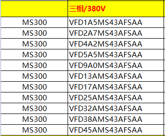 東莞市豐石電子科技有限公司